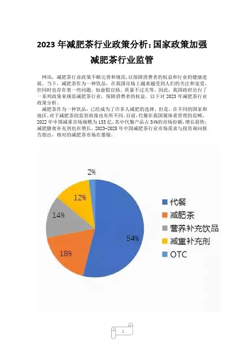 2023年减肥茶行业政策分析：国家政策加强减肥茶行业监管