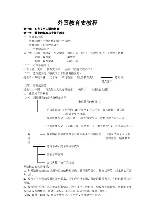 外国教育史教程 第一章笔记