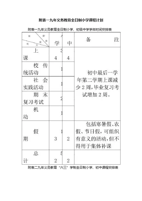 附表一九年义务教育全日制小学课程计划