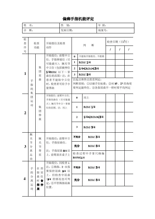 偏瘫手指机能评定