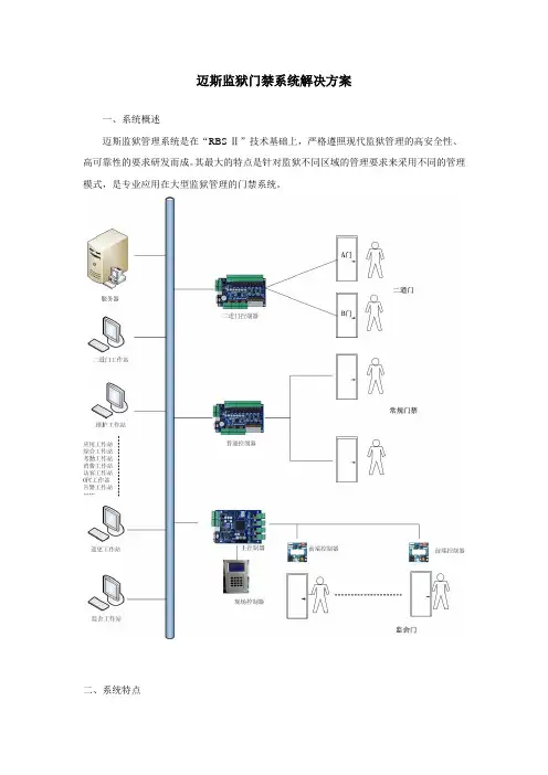监狱AB门门禁系统解决方案