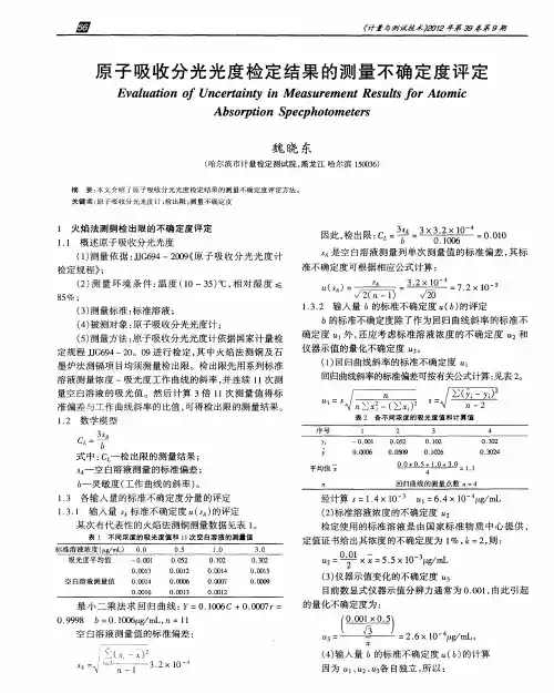 原子吸收分光光度检定结果的测量不确定度评定