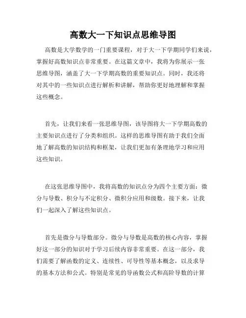 高数大一下知识点思维导图