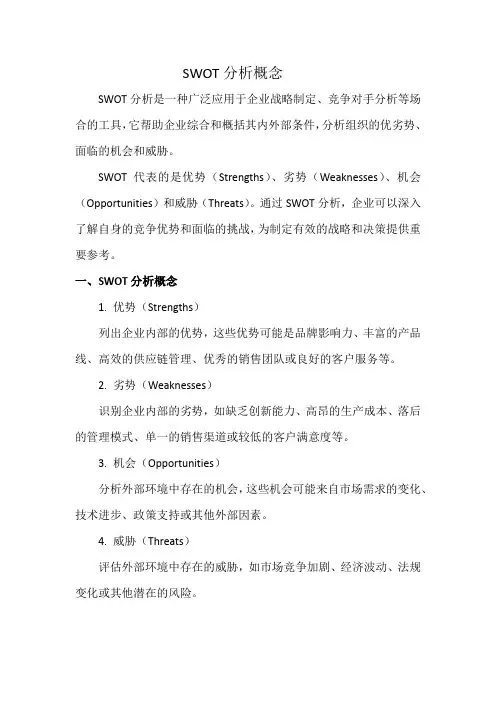 Swot分析概念