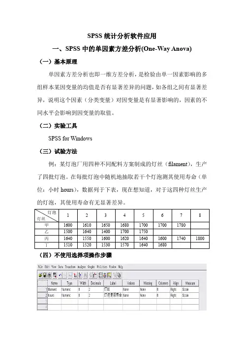 SPSS中的单因素方差分析(One-WayAnova)