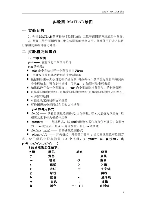 实验4 MATLAB绘图