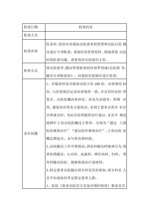 出院患者随访、预约管理督导检查记录