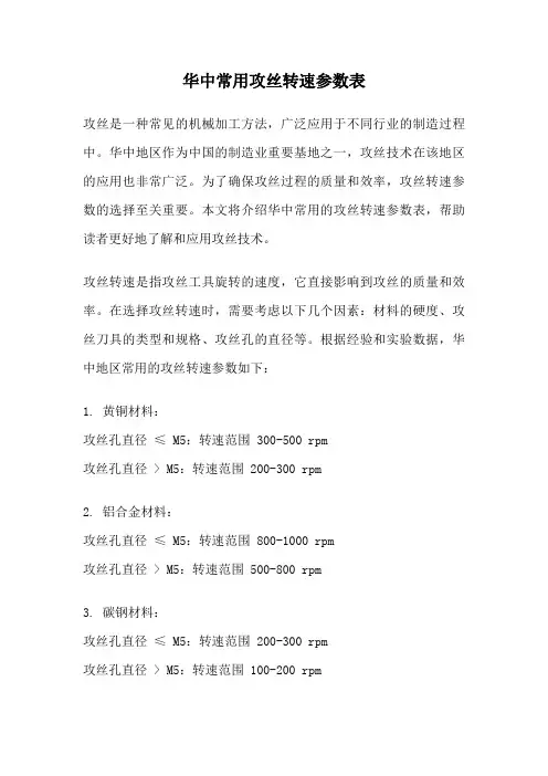 华中常用攻丝转速参数表