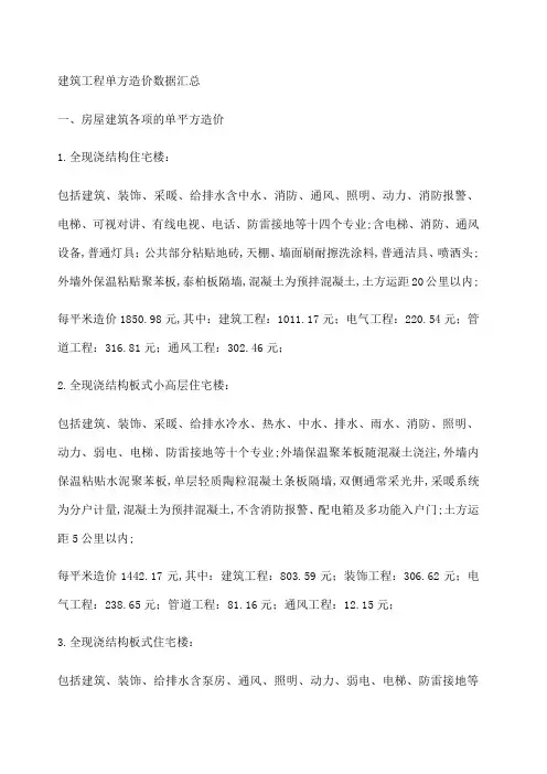 建筑工程单方造价数据汇总