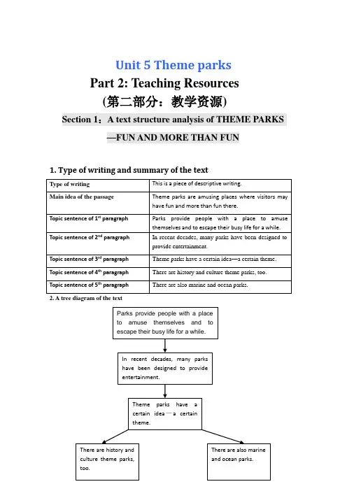 高中英语人教版备课资料包必修4Unit5教案TeachingResources