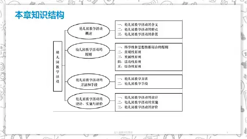幼儿园教学的原则课件