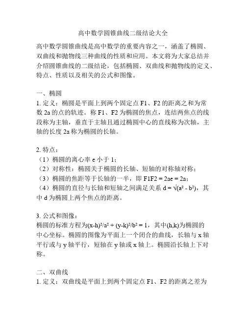 高中数学圆锥曲线二级结论大全