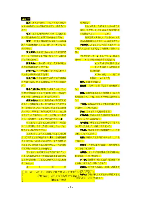 药学专业生药学复习重点总结_人卫5版