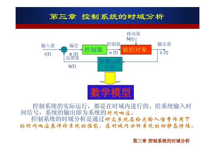 控制工程基础第3版 教学课件 ppt 作者 孔祥东  王益群 第三章