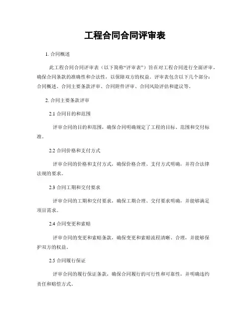 工程合同合同评审表