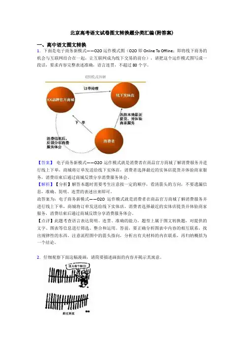 北京高考语文试卷图文转换题分类汇编(附答案)
