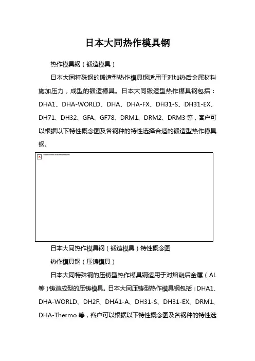 日本大同热作模具钢