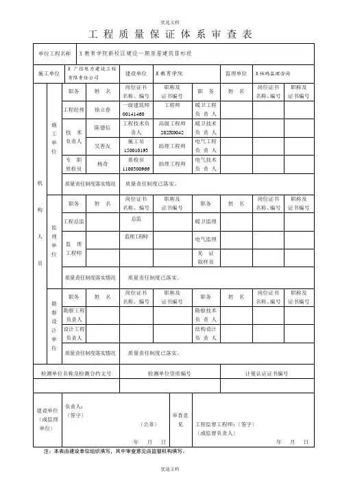 工程质量保证体系审查表