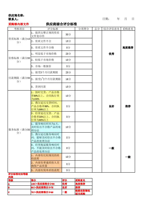 供应商评分表