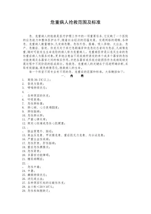 危重病人抢救范围及标准