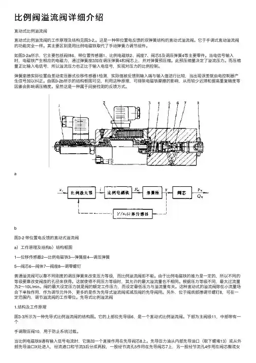 比例阀溢流阀详细介绍