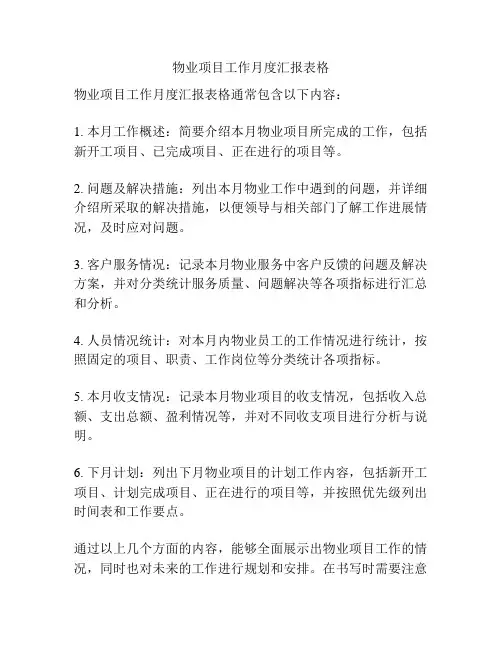 物业项目工作月度汇报表格