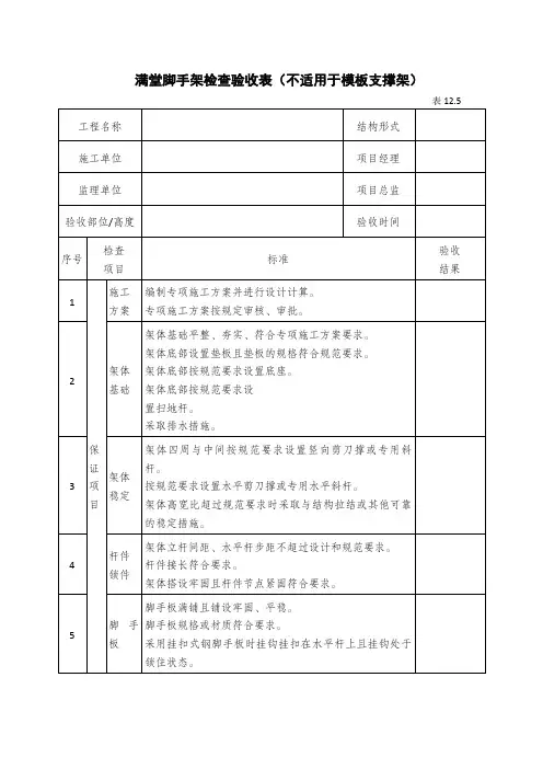 满堂脚手架检查验收表(不适用于模板支撑架)