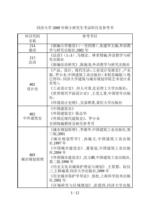 同济大学硕士研究生考试科目及参考书