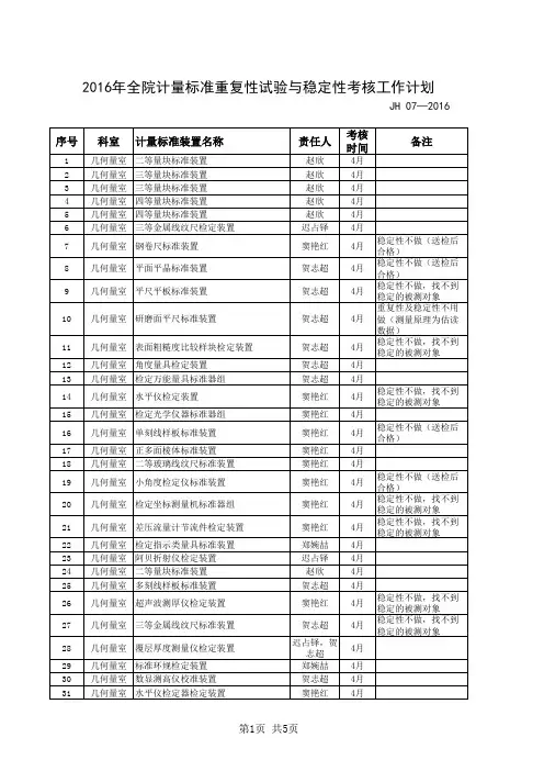 07  计量标准重复性、稳定性考核工作计划