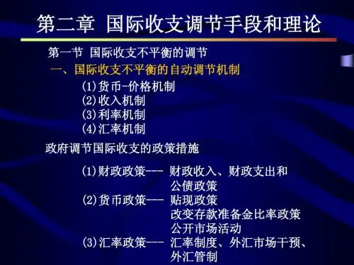 国际金融第二章