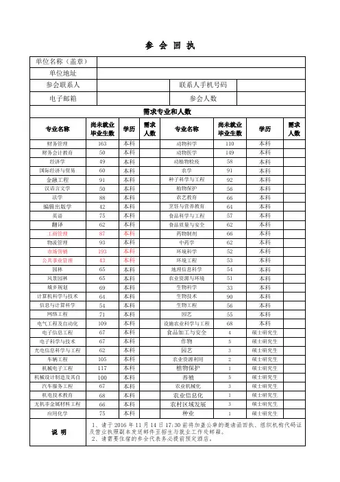 邀请函回执