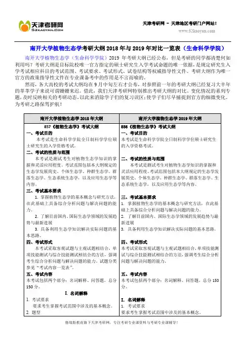 南开大学植物生态学考研大纲2018年与2019年对比一览表(生命科学学院)