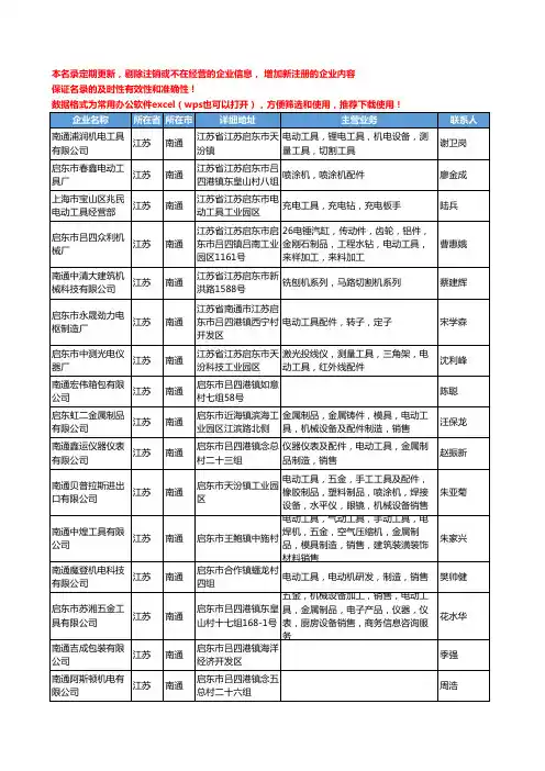 2020新版江苏省南通电动工具工商企业公司名录名单黄页联系方式大全826家