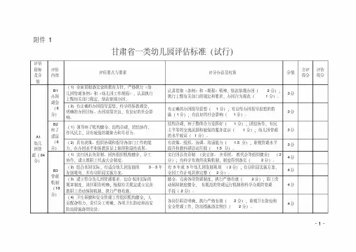 甘肃省一类幼儿园评估标准(试行)