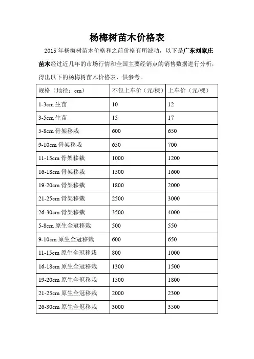 杨梅树苗木价格表