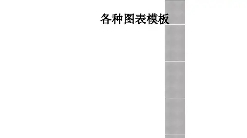 各种图表模板