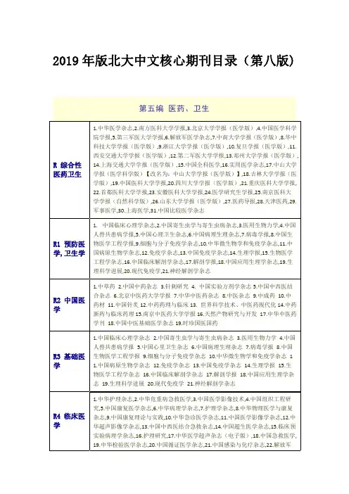 北大中文核心期刊目录-医药卫生
