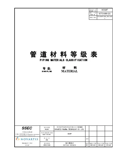 管道材料等级表