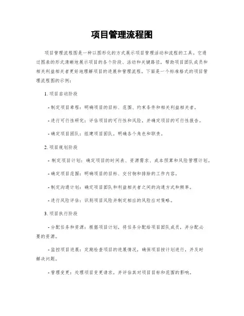 项目管理流程图
