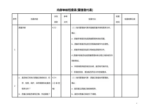管理者代表审核检查表