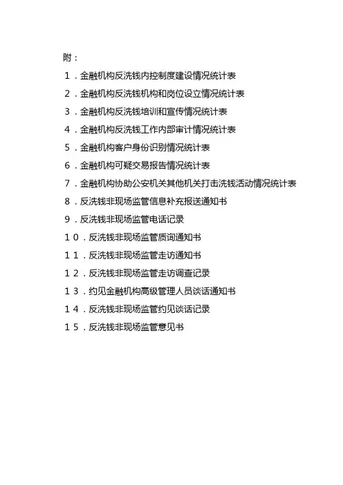 金融机构反洗钱内控制度建设情况统计表