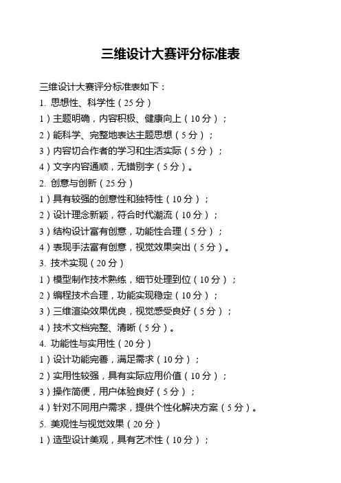 三维设计大赛评分标准表