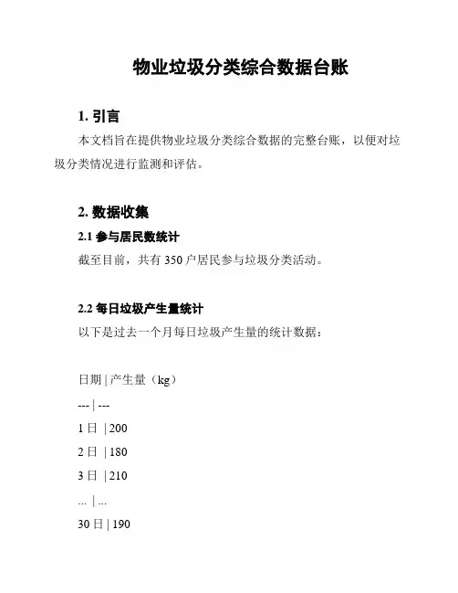 物业垃圾分类综合数据台账