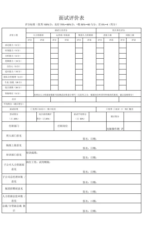 面试评价表(模板表)