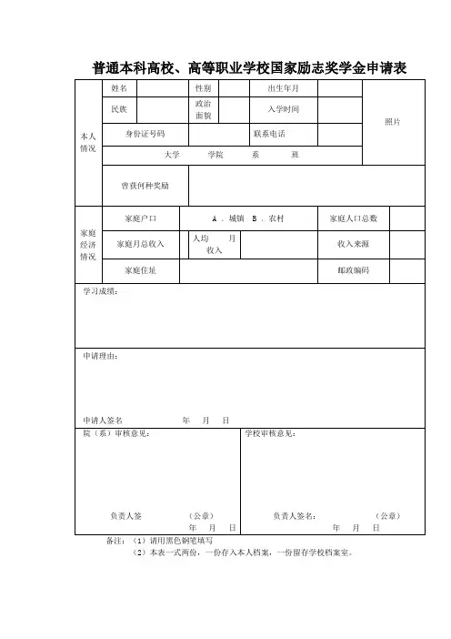 普通本科高校、高等职业学校国家励志奖学金申请表