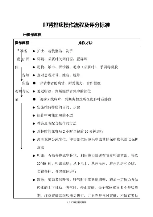 叩背排痰操作流程及评分标准