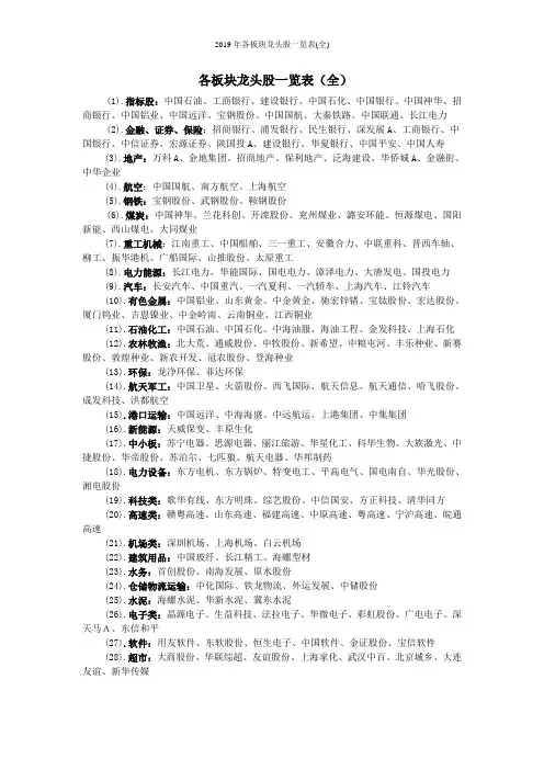 2019年各板块龙头股一览表(全)