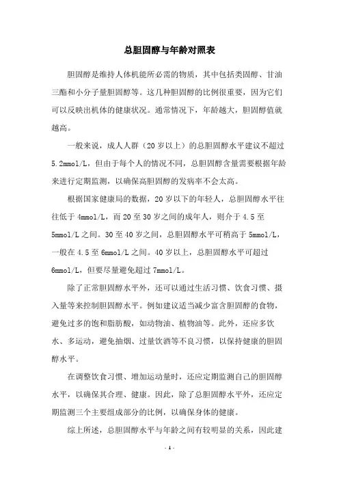 总胆固醇与年龄对照表