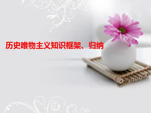 历史唯物主义知识框架归纳