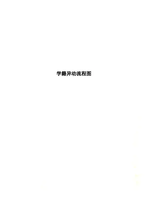 学籍异动流程图